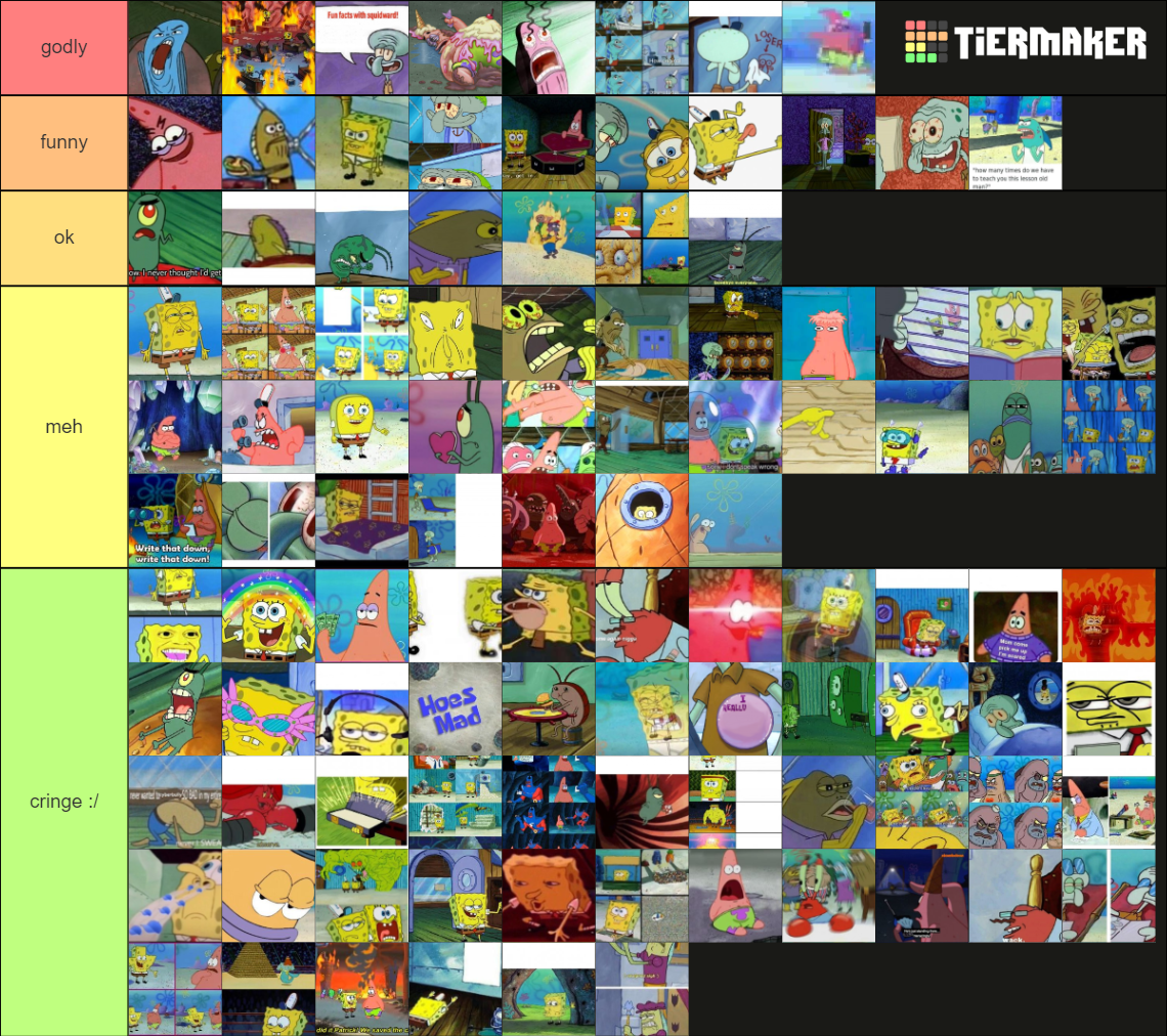 Spongebob meme Tier List (Community Rankings) - TierMaker