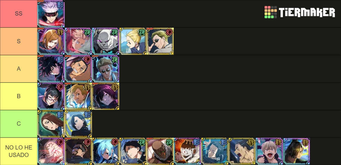 TierList Jujutsu Kaisen Phantom Parade Tier List (Community Rankings ...