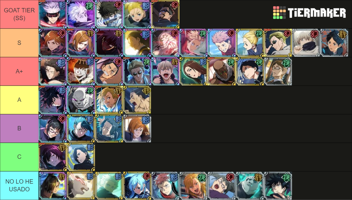 TierList Jujutsu Kaisen Phantom Parade Tier List Rankings) TierMaker
