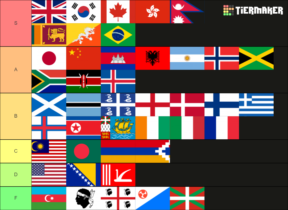 world-flags-197-countries-88-territories-tier-list-community