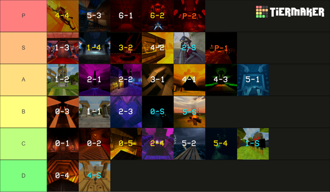 ULTRAKILL Levels (Including P-2) Tier List (Community Rankings) - TierMaker