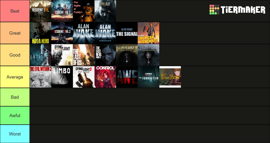 Complete Horror Games Ranking Tier List (Community Rankings) - TierMaker