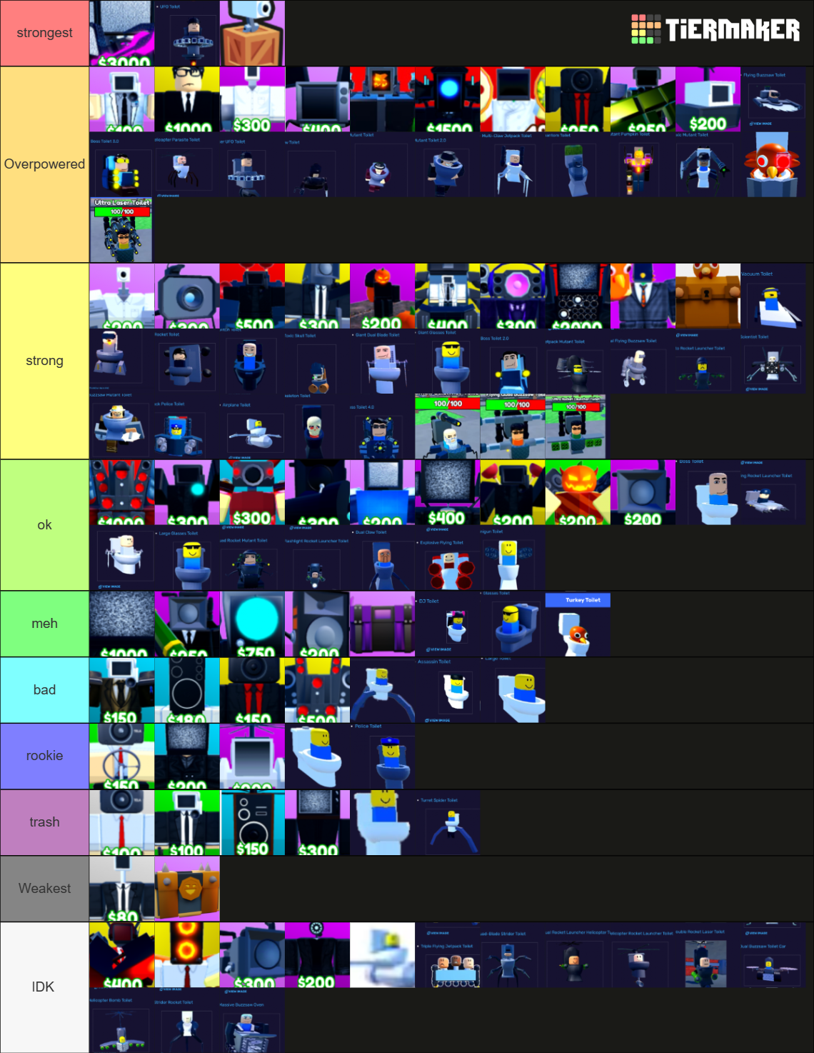 Toilet Tower Defence Toilets And Units Ep Part Tier List Community Rankings Tiermaker