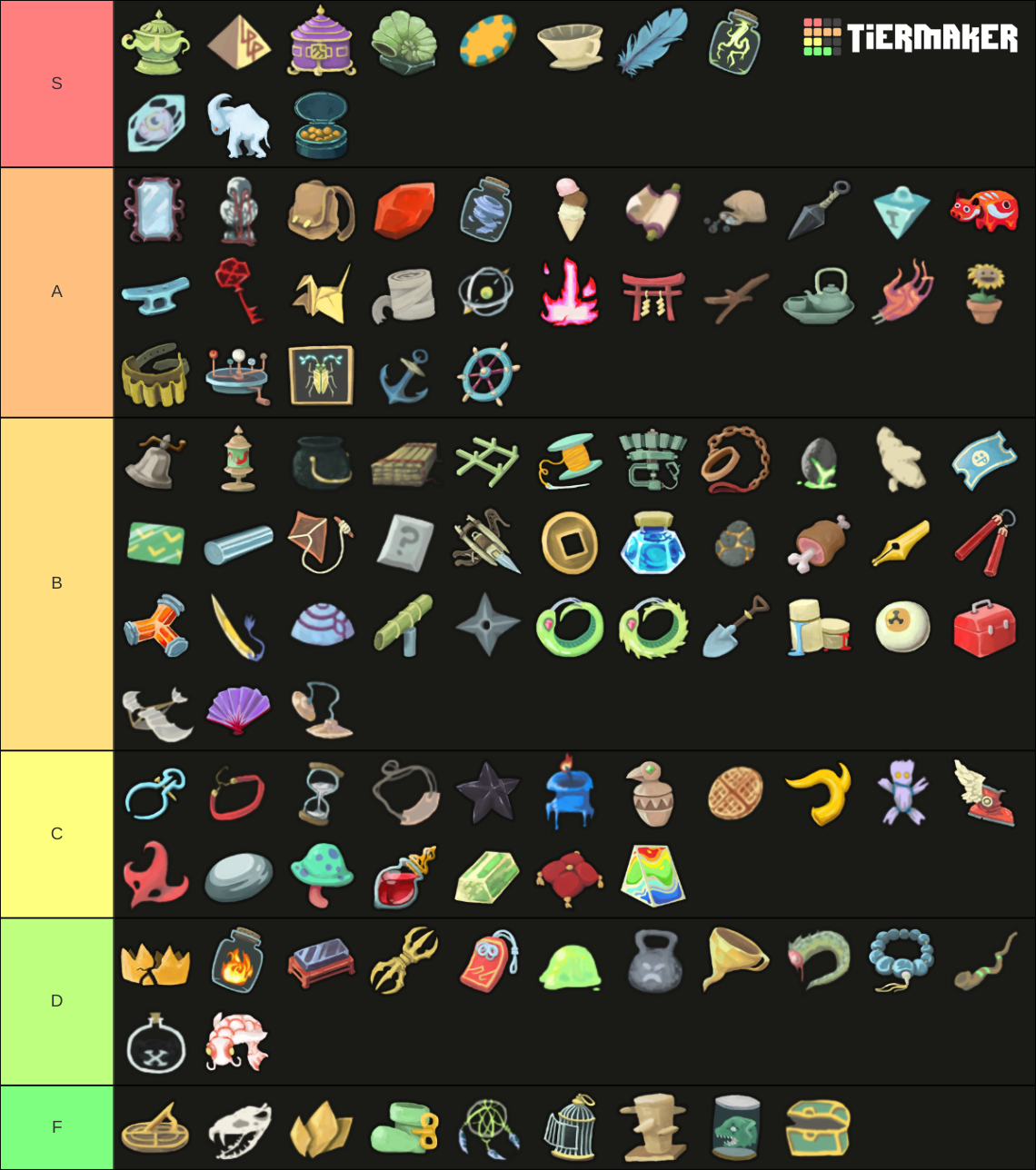 All Slay The Spire Relics Tier List Community Rankings TierMaker   All Slay The Spire Relics 447199 1701628742 