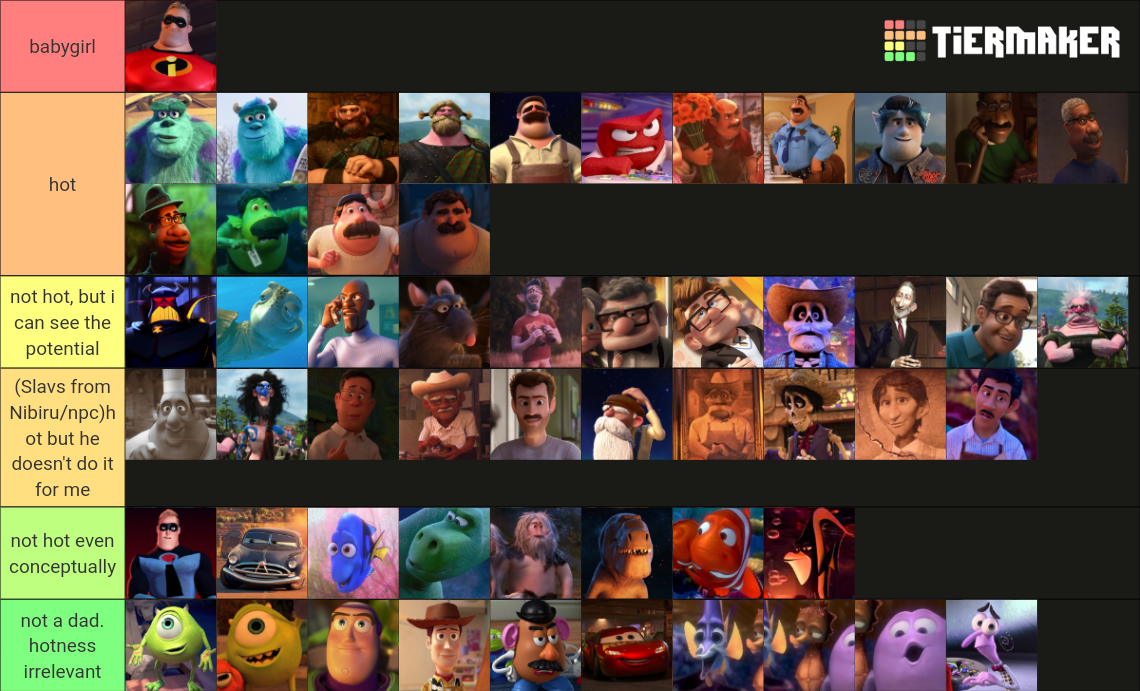 all pixar dads in order of hotness Tier List (Community Rankings ...