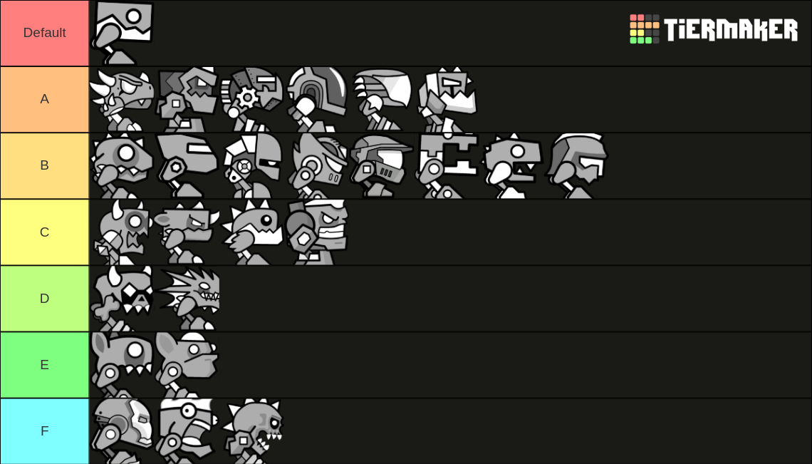 Geometry Dash Robots Tier List Rankings) TierMaker