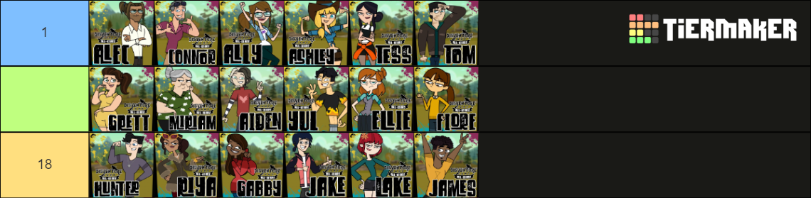 Disventure Camp All Stars Cast Tier List (Community Rankings) - TierMaker