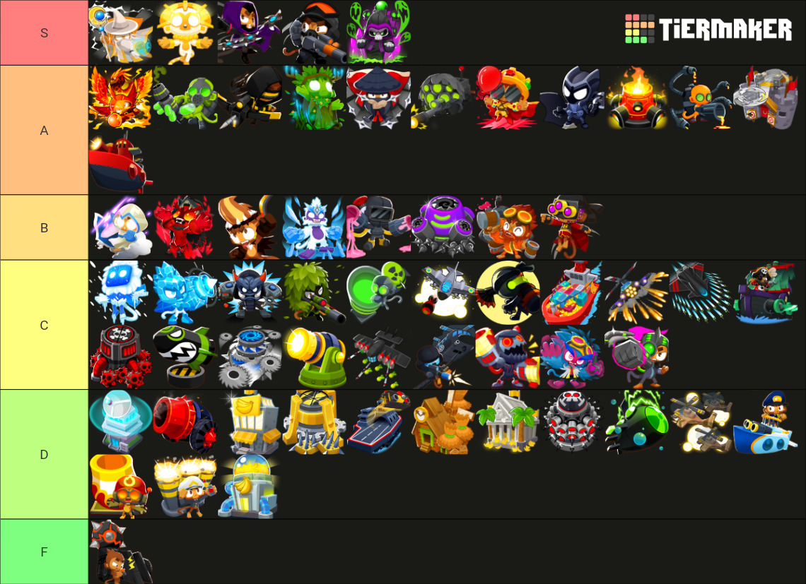 Bloons TD 6 Tier List (Community Rankings) - TierMaker