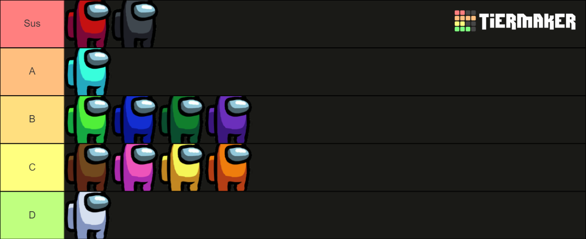 Among Us Color Tier List (Community Rankings) - TierMaker