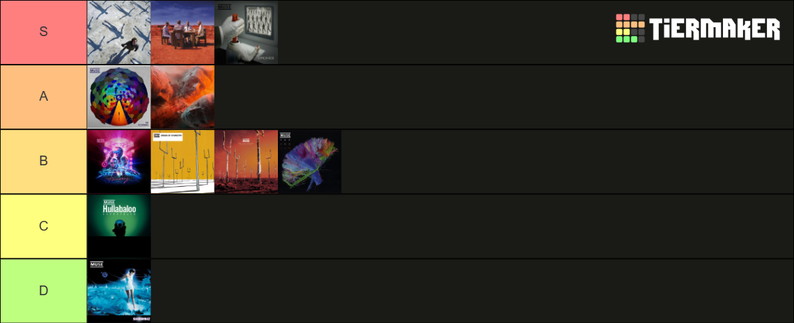 Muse Albums 2022 Tier List Community Rankings TierMaker muse-albums-2022-tier-list-community-rankings-tiermaker