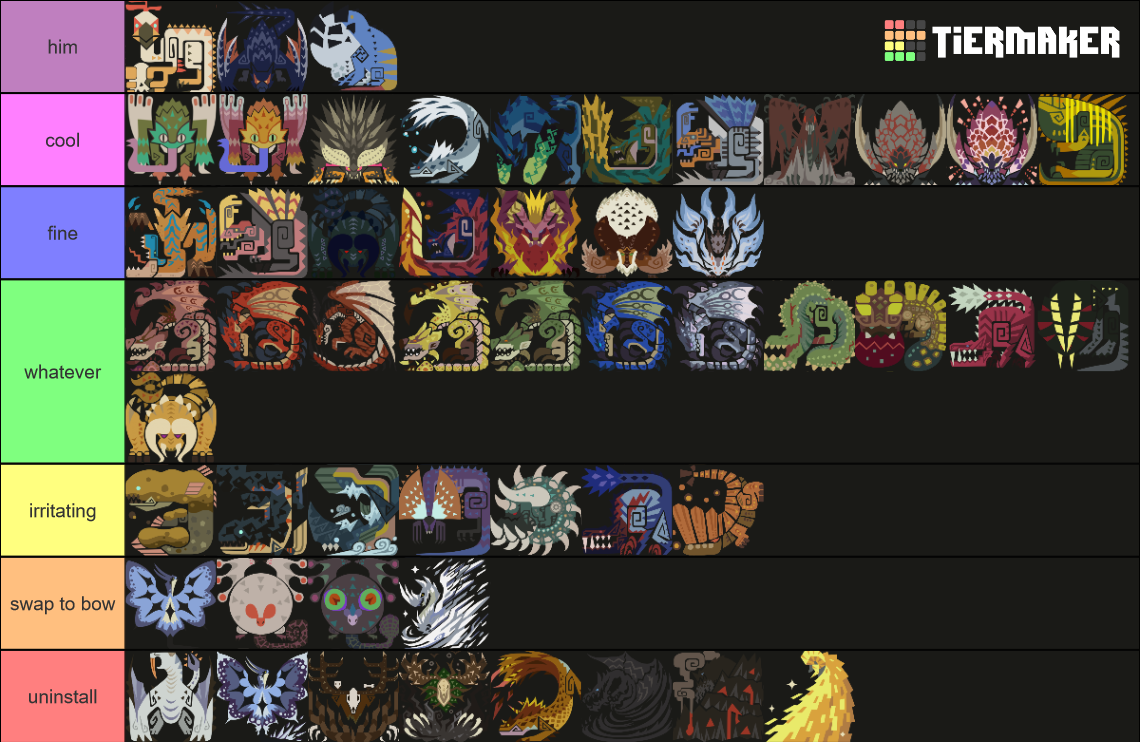 Monster Hunter World Iceborne Large Monsters Tier List Community   Monster Hunter World Iceborne Large Monsters 188001 1701649850 