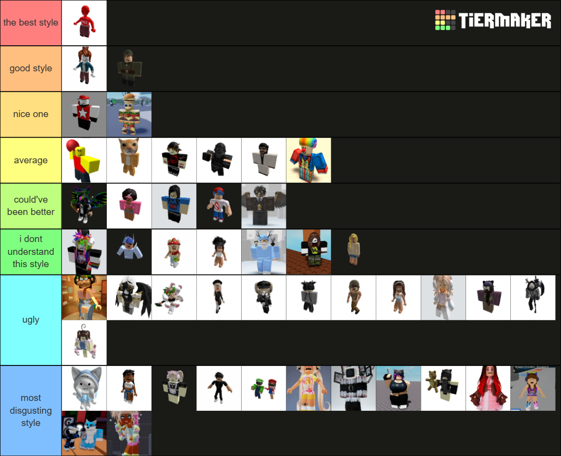 Roblox Styles 50+ Tier List (community Rankings) - Tiermaker