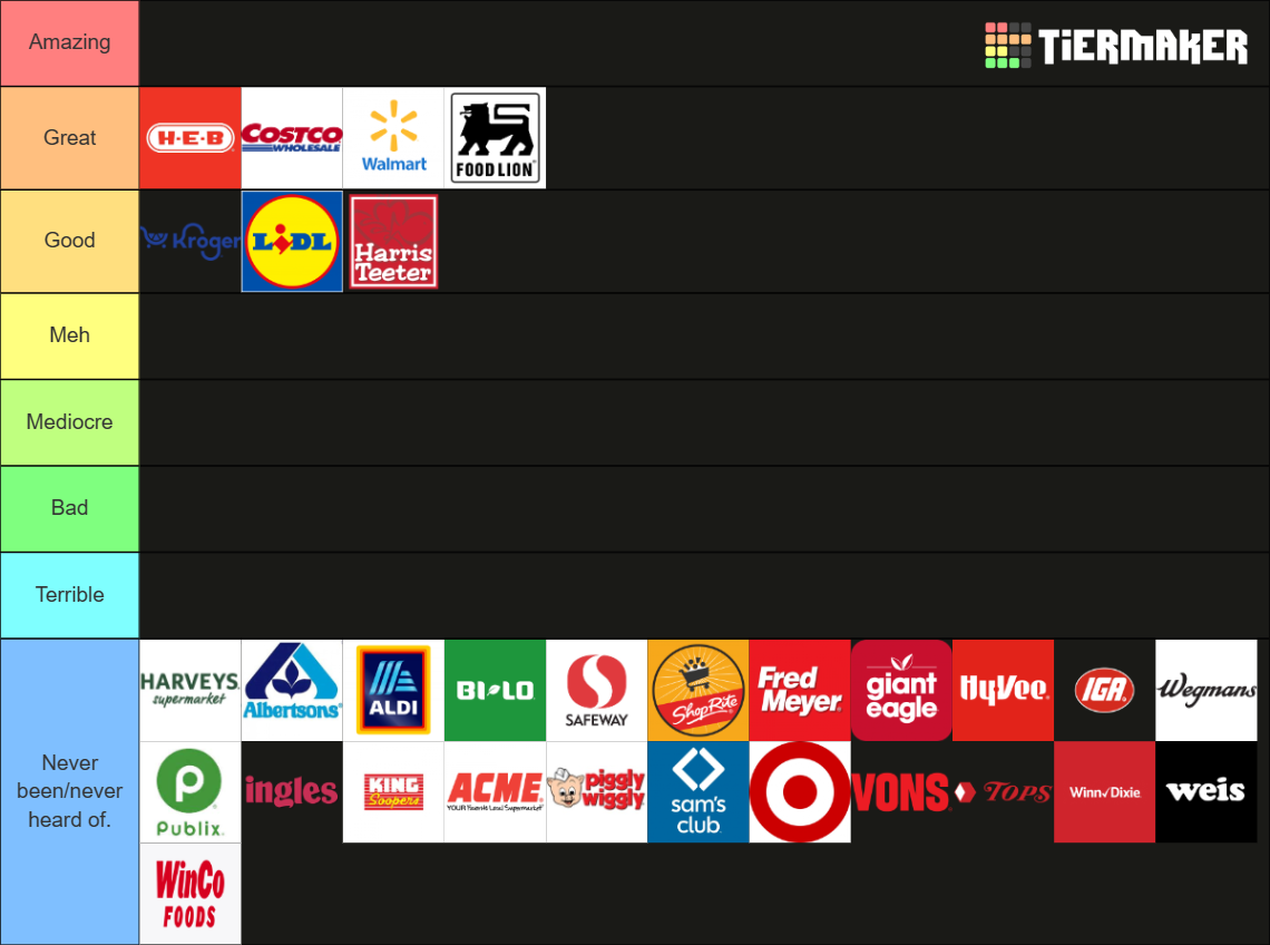 Gummy's Grocery Store Tier List Rankings) TierMaker
