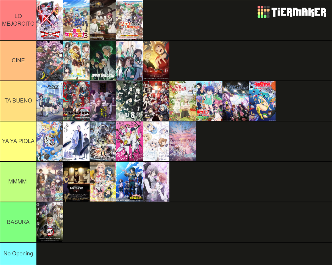 Spring 2024 Anime Openings Tier List Rankings) TierMaker