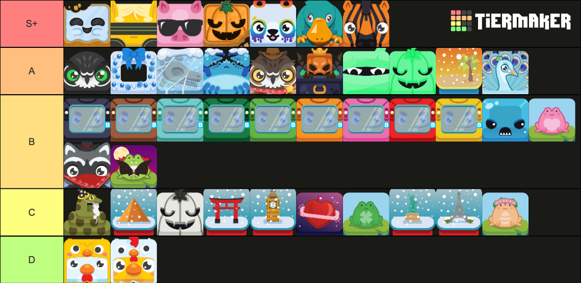 Blooket Chromas of 2023 Tier List Rankings) TierMaker