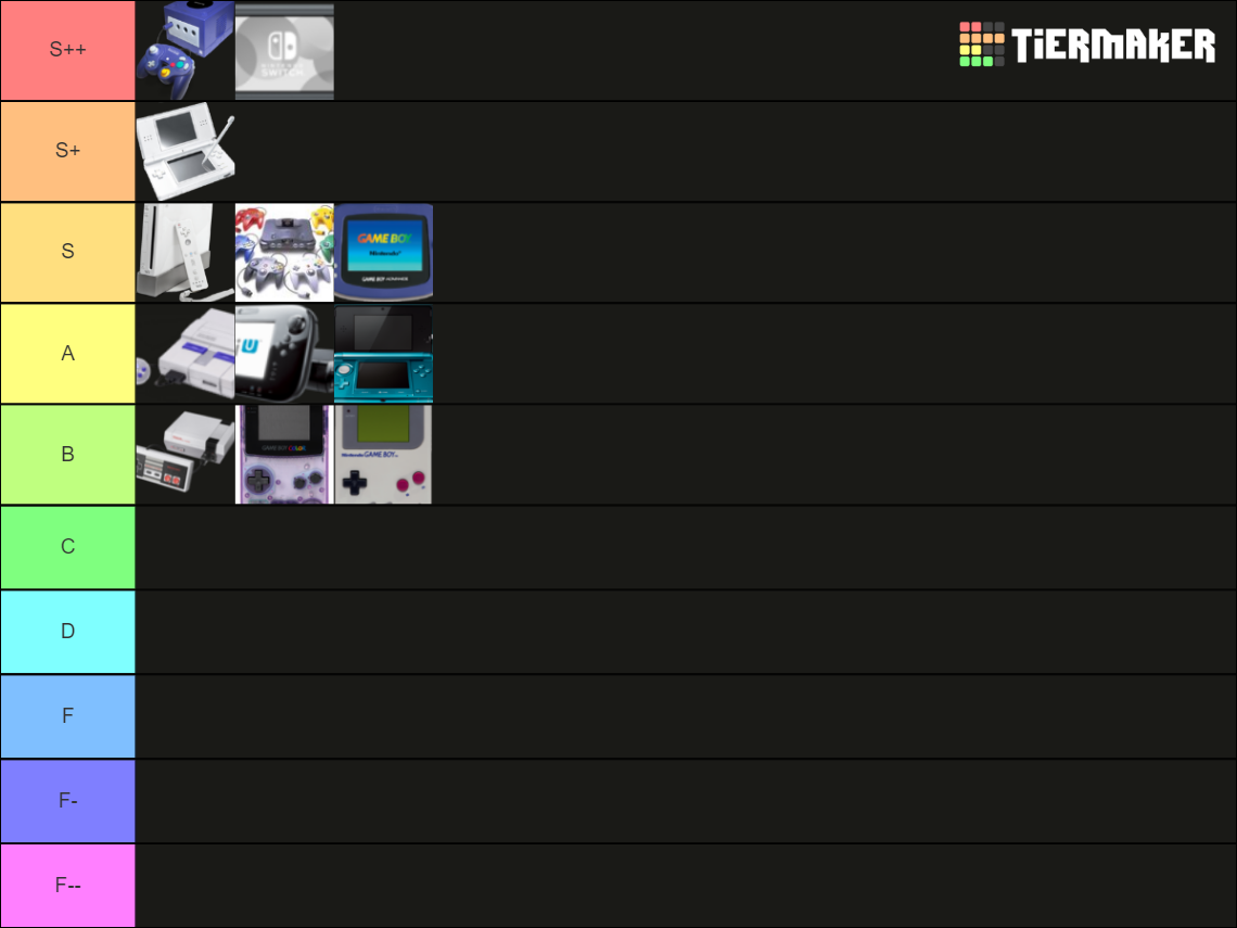 Every Single Nintendo Game Console Tier List Rankings