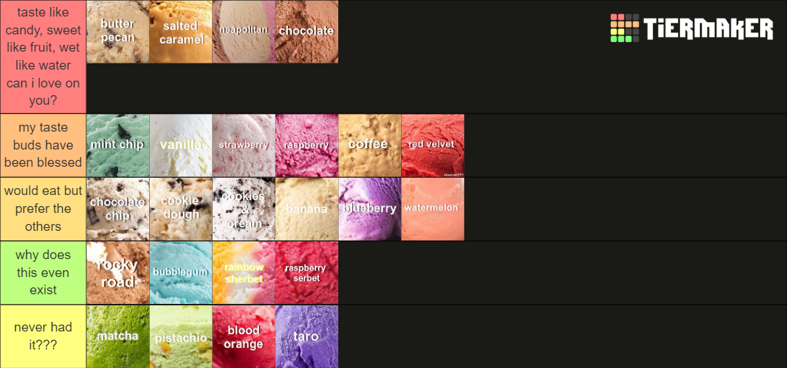 ice cream flavors Tier List Rankings) TierMaker