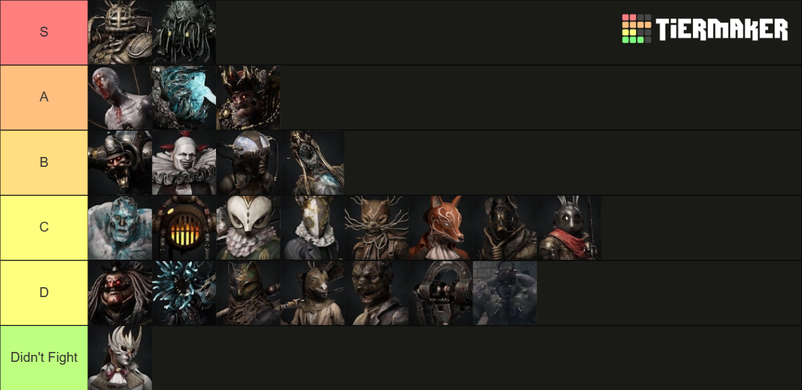 Lies Of P Boss Tier List Community Rankings TierMaker   Lies Of P Boss Tier List 15180996 1701682250 