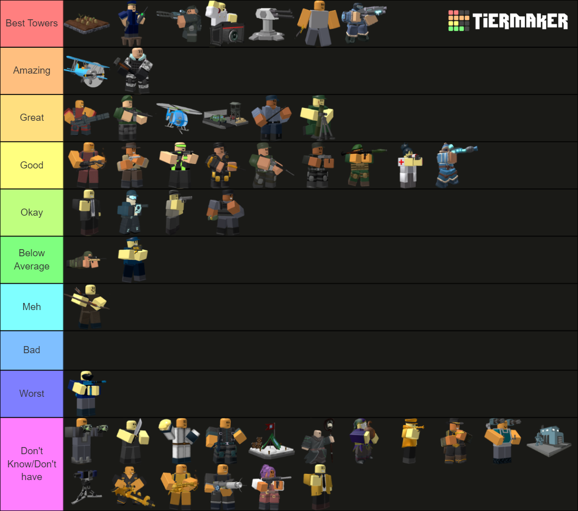 December 2023 - TDS Tower Tierlist Tier List (Community Rankings ...