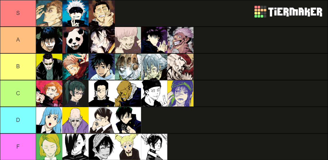 JJK Anime Only (Up To S2) Tier List (Community Rankings) - TierMaker