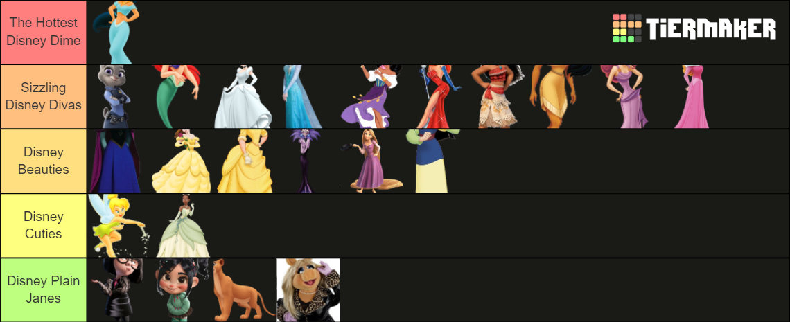 Disney Dimes: Who is the HOTTEST Female Disney Character? Tier List ...
