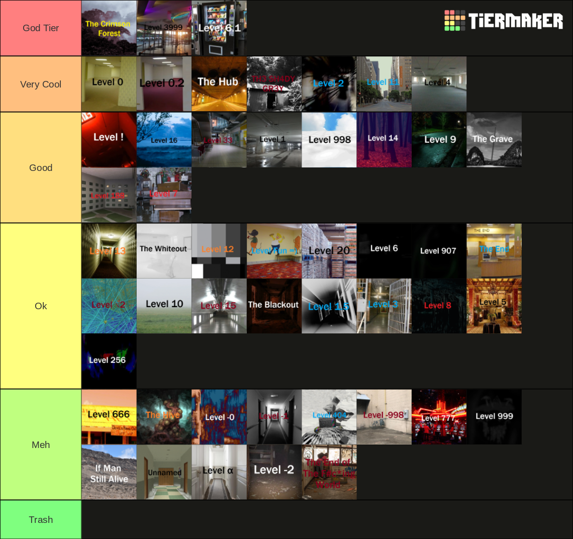 Backrooms Levels Tier List (Community Rankings) - TierMaker