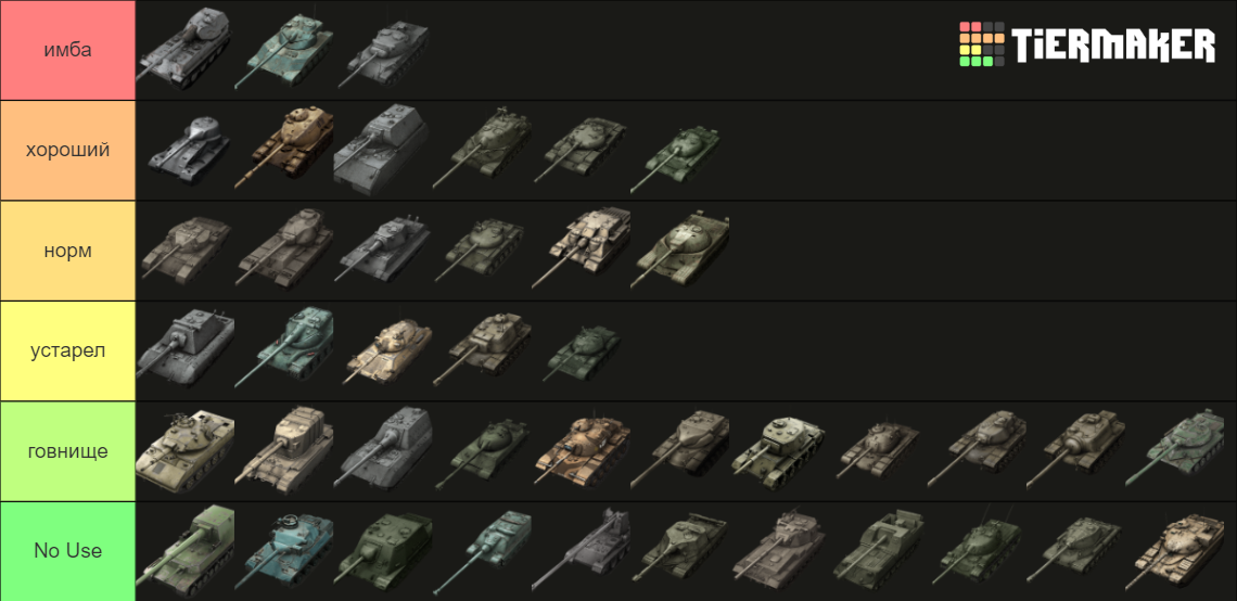 WoT Blitz Tier 10s Tier List (Community Rankings) - TierMaker