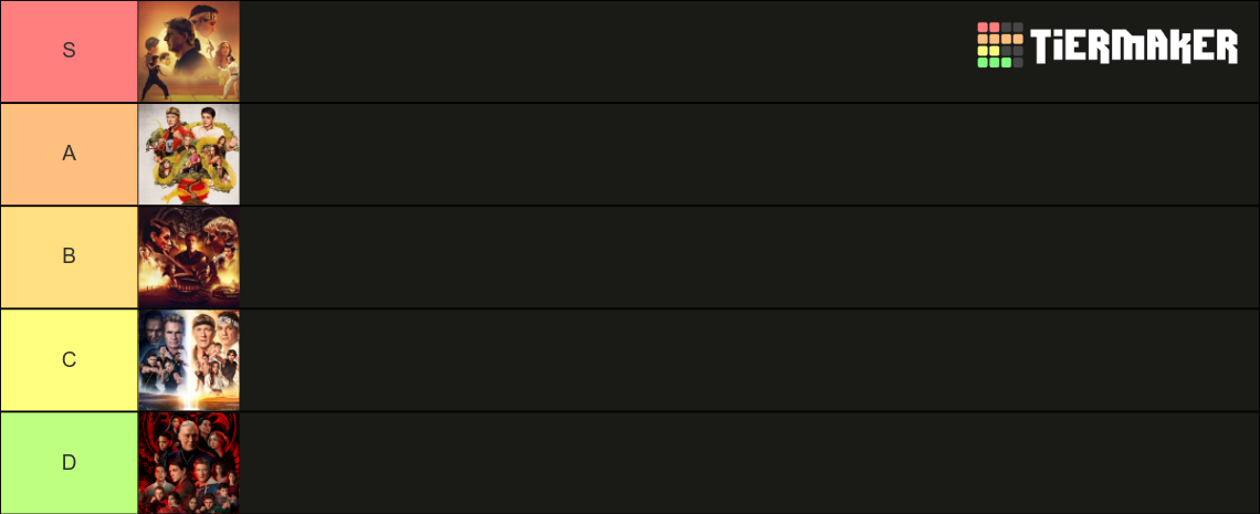 Cobra Kai Seasons Ranked Tier List (Community Rankings) - TierMaker