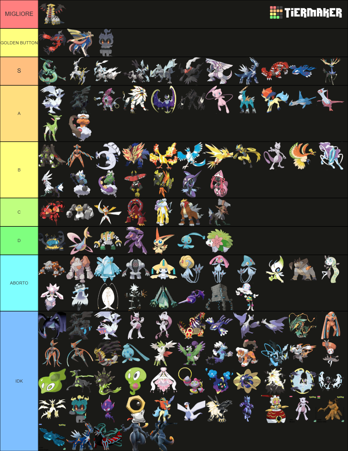 Pokémon Leggendari Tier List (Community Rankings) - TierMaker