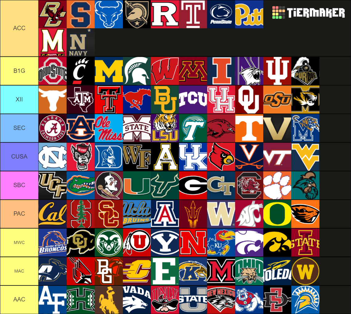 Every FBS College Football Team 2023 Tier List Community Rankings conference-usa-2025-teams-judy-s-hill