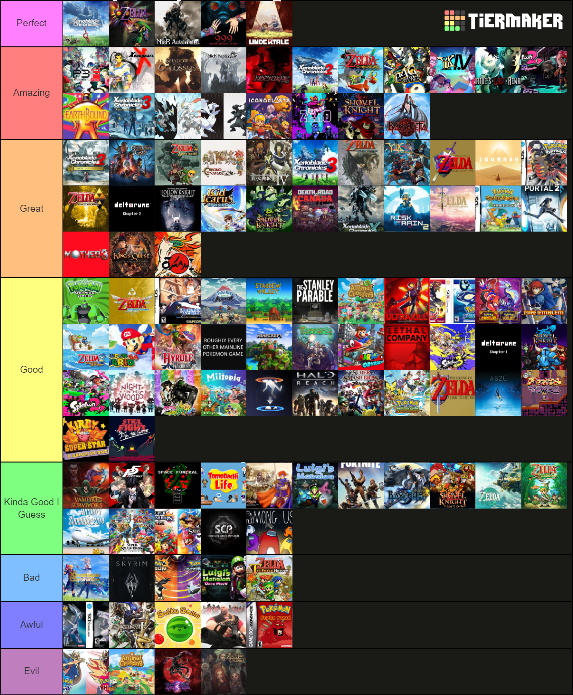 Popular Game Ranking Ranking pretty much every game I've finished Tier List (Community ...