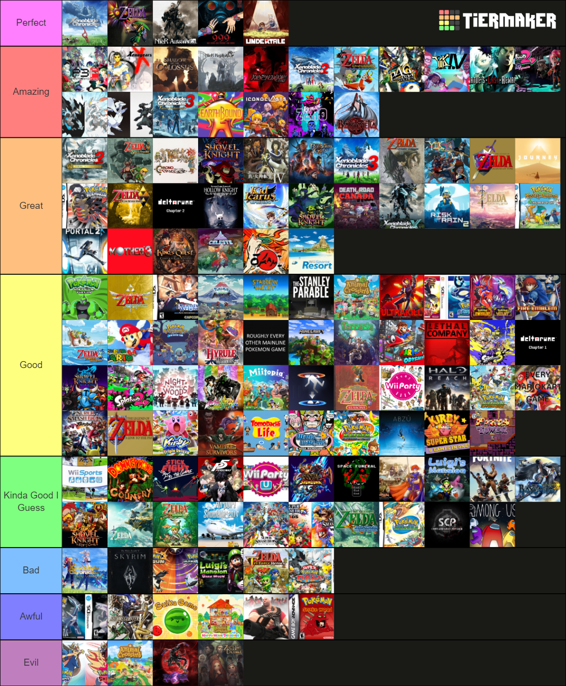Game Ranking Match Ranking pretty much every game I've finished Tier List (Community ...