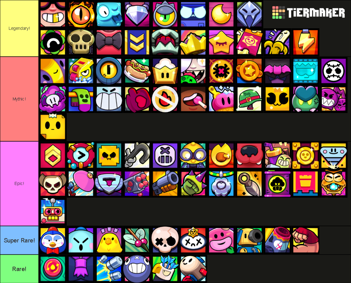 All Mastery Profile Icons of All Brawlers in Brawl Stars Tier List ...