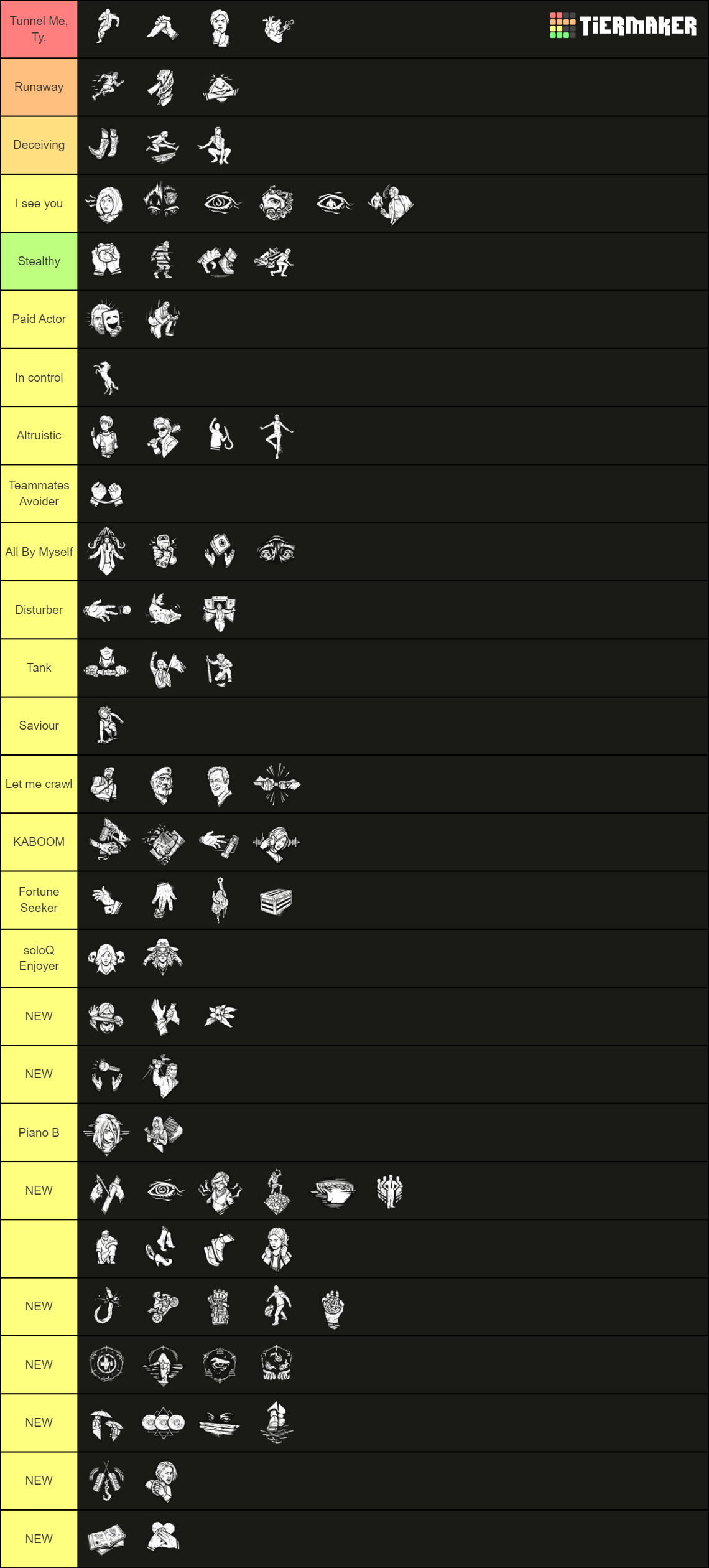 DBD Survivor Perk Tierlist [7.7.0 April 2024] Tier List Rankings) TierMaker