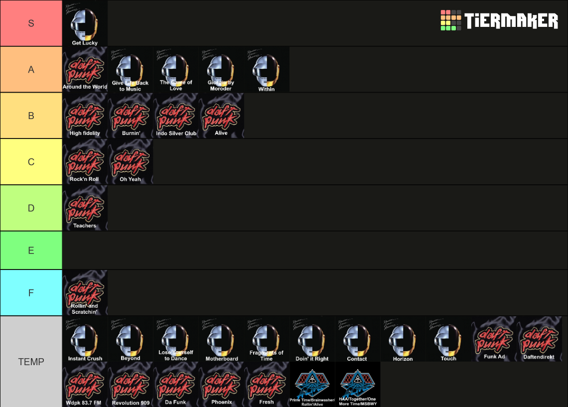 daft-punk-songs-tier-list-community-rankings-tiermaker