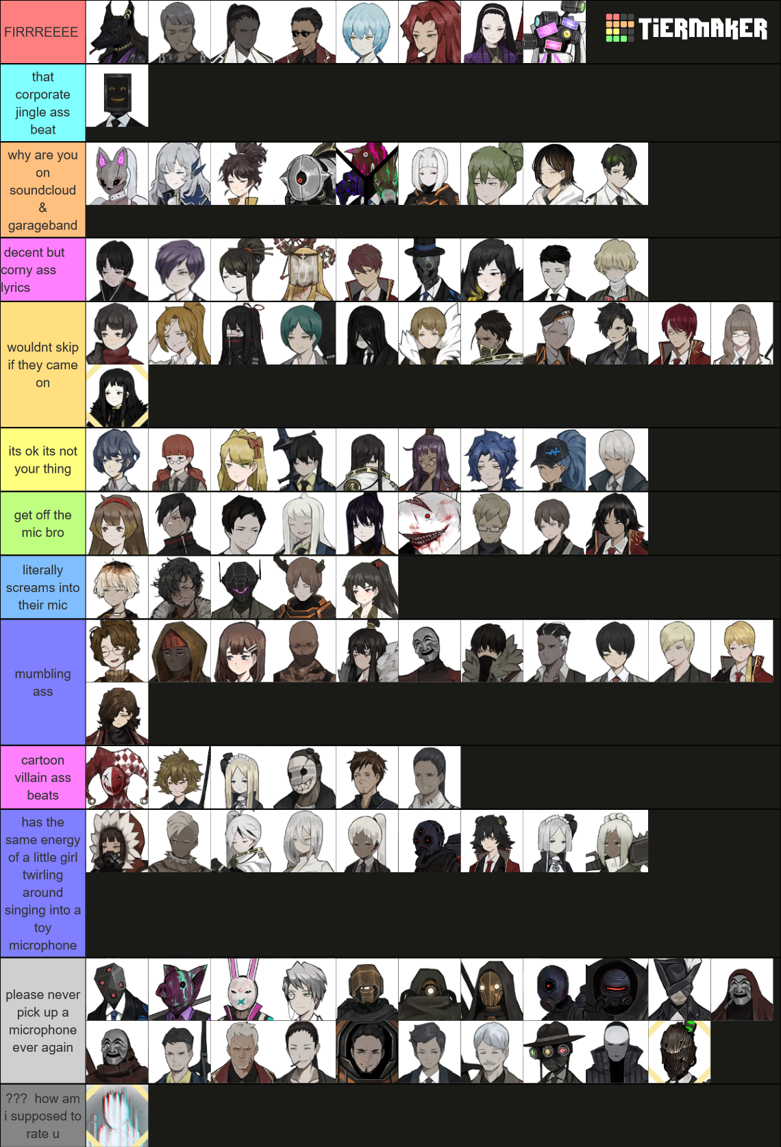 Library Of Ruina Characters Tier List (Community Rankings) - TierMaker