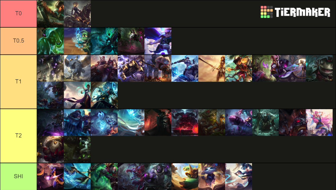 league of legends all champions list