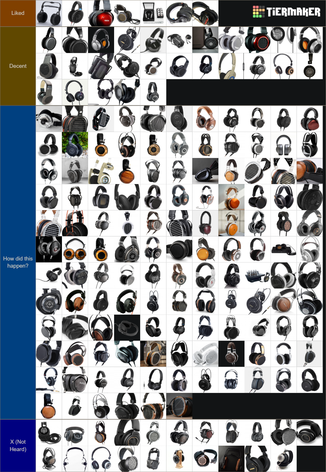 Headphone GoldenSound Tier List Rankings) TierMaker