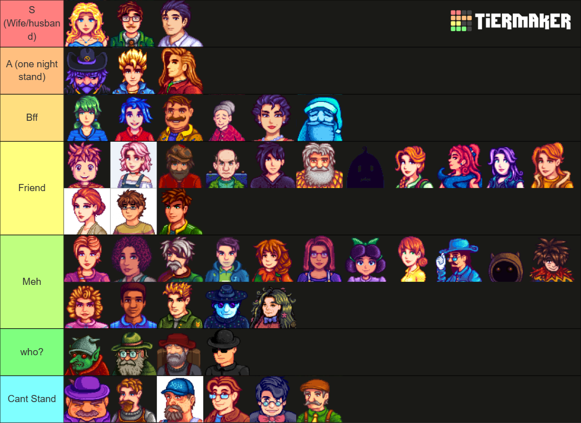 Stardew Valley and Expanded Characters Tier List (Community Rankings ...