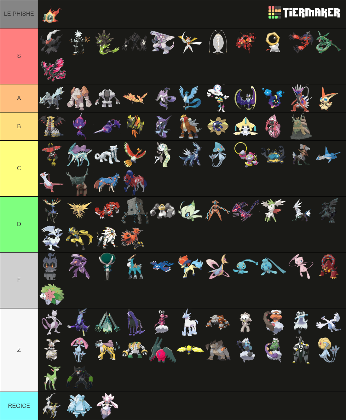 All Legendary And Mythical Pokemon Tier List Community Rankings Tiermaker 