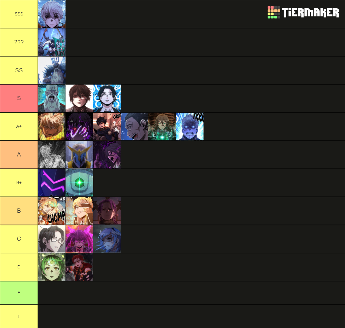 Hero has returned Tier List (Community Rankings) - TierMaker