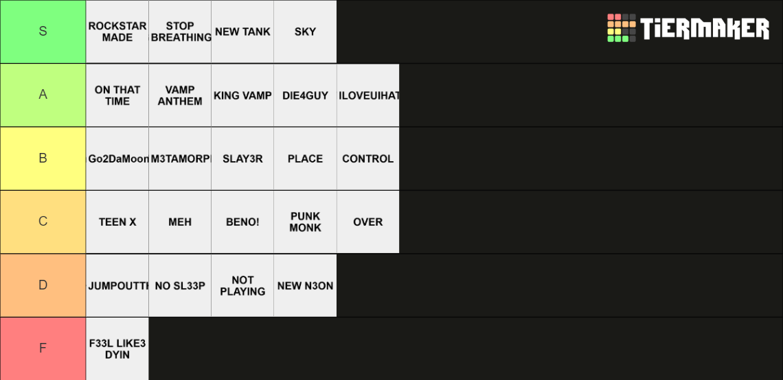 Whole Lotta Red Tier List (community Rankings) - Tiermaker