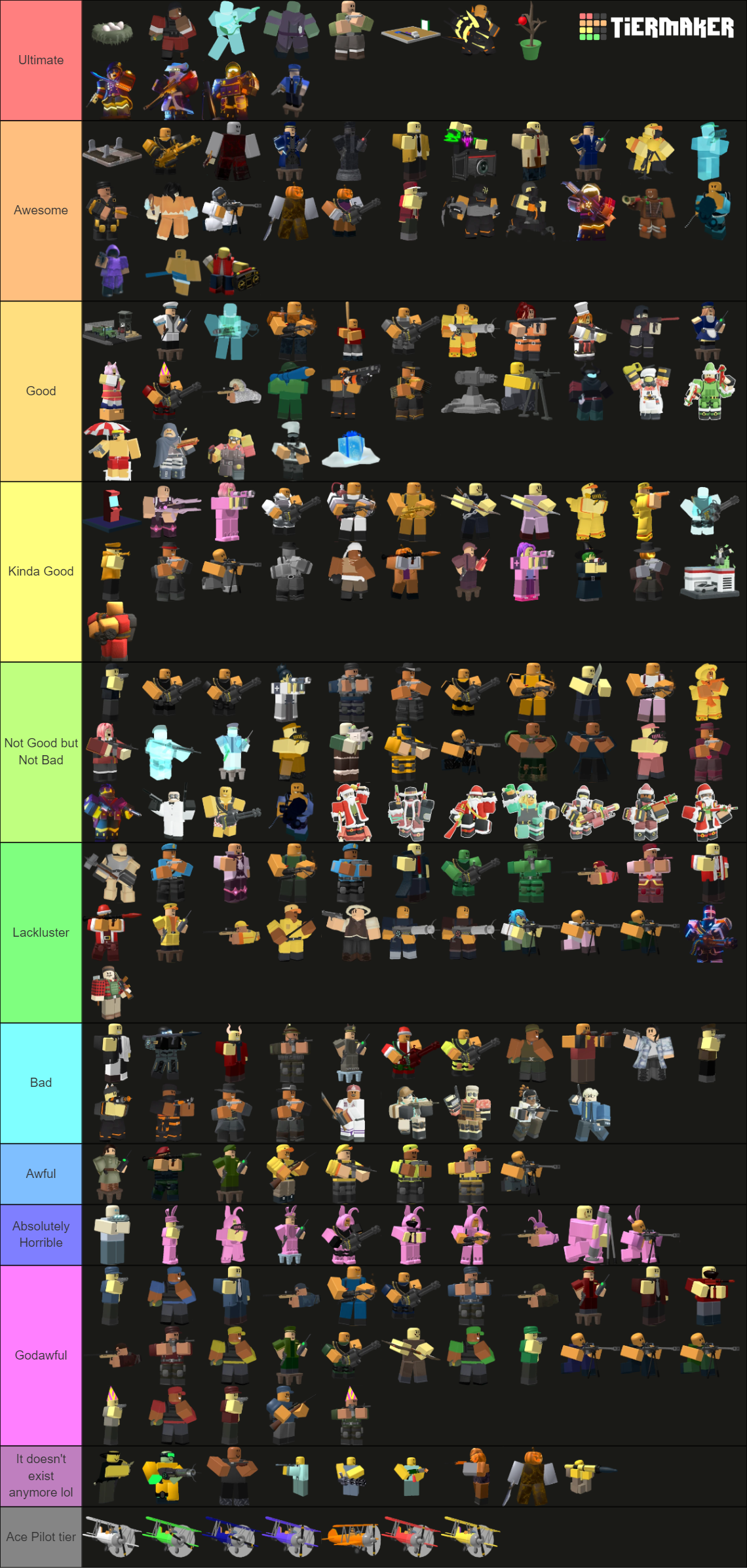 Tower Defense Simulator Skins Tier List (Community Rankings) - TierMaker