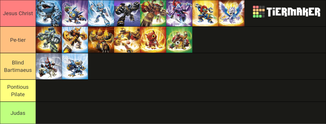 Skylanders Giants All Characters Tier List (Community Rankings) - TierMaker