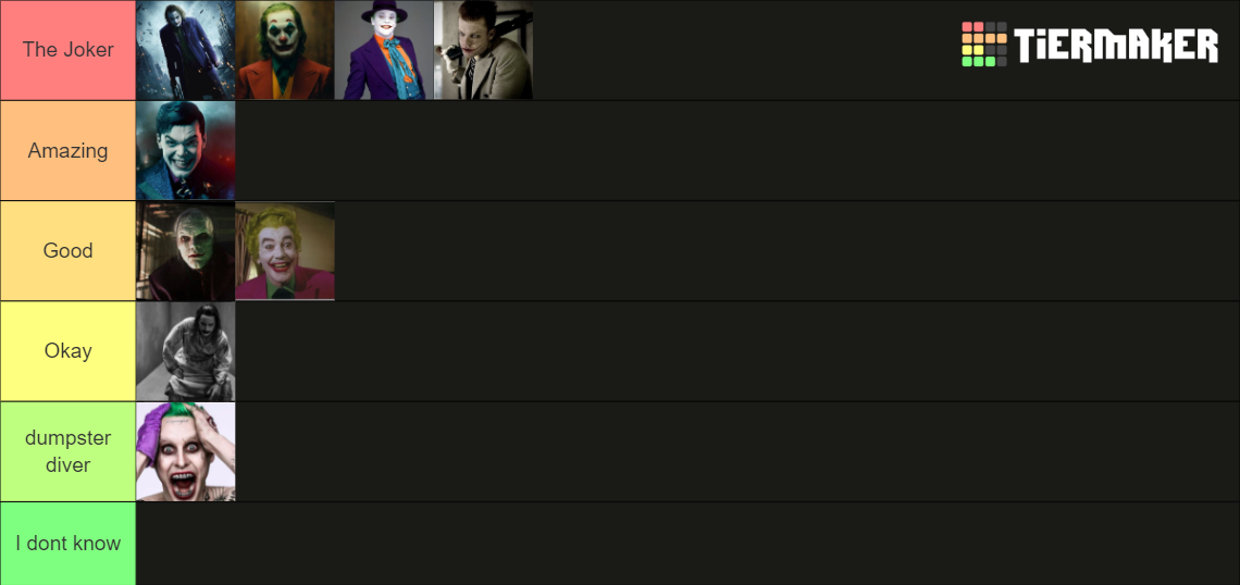 best-live-action-joker-portrayal-tier-list-community-rankings-tiermaker