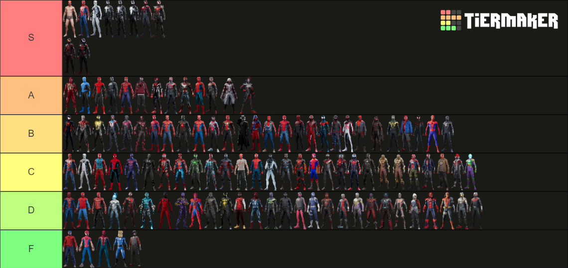 Insomniac Spiderman Suits (All Games 20182023) Tier List