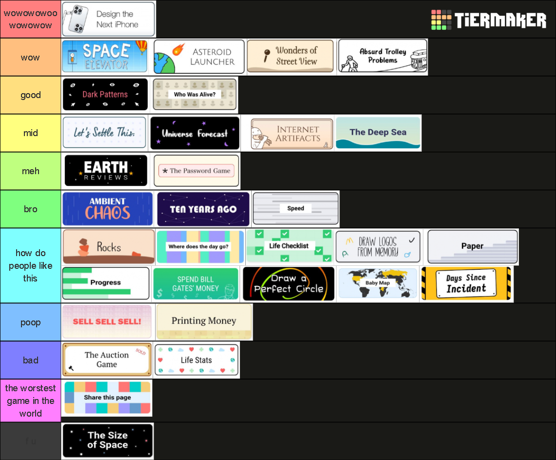 neal.fun games Tier List Rankings) TierMaker
