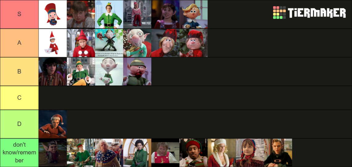 Elves Tier List Rankings) TierMaker
