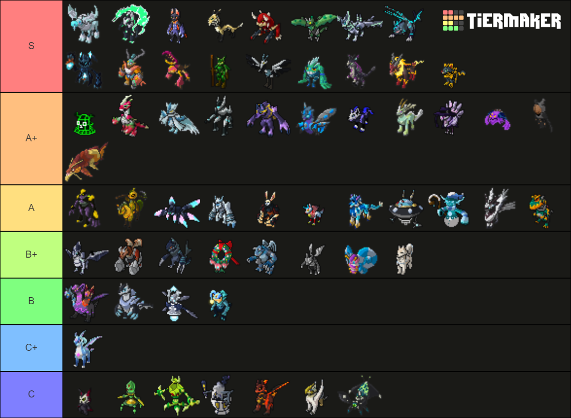 Loomian Legacy Updating PvP Tier List Community Rankings TierMaker   Loomian Legacy Updating Pvp 189822 1701824723 