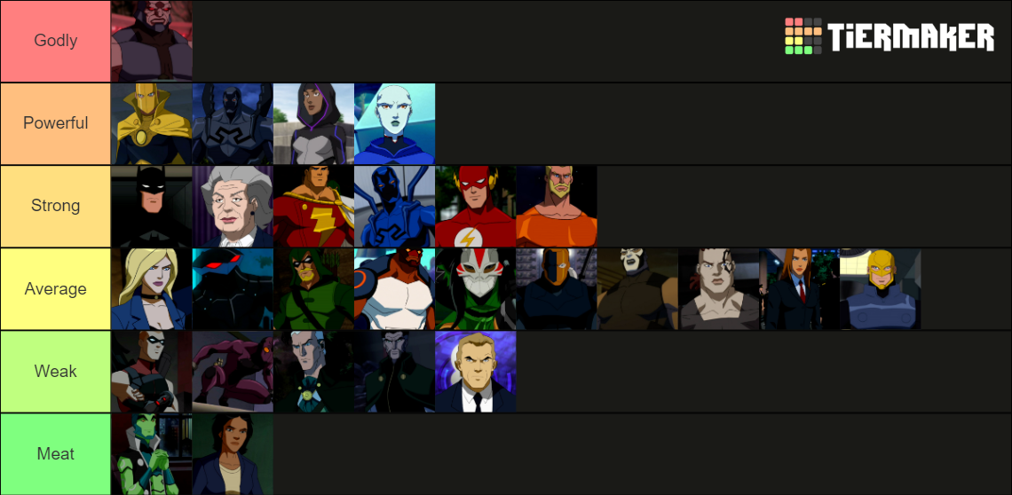 Young Justice Characters Tier List Rankings) TierMaker